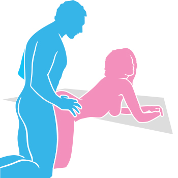 Bent Over Sex Position