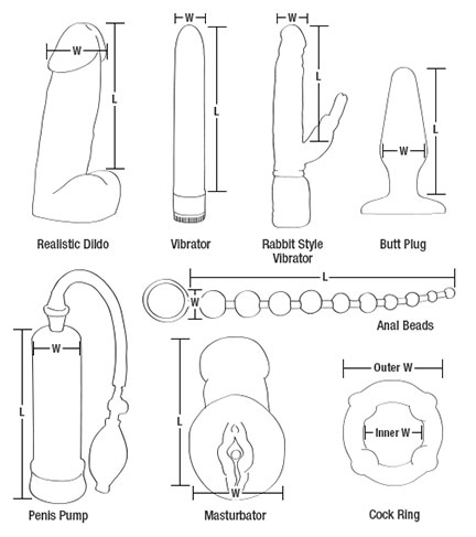 How to Measure Sex Toys and Vibrators Chart