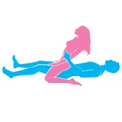 Anal Reverse Cowgirl Sex Position