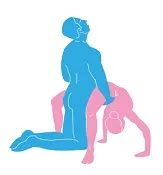 The Dome Sex Position
