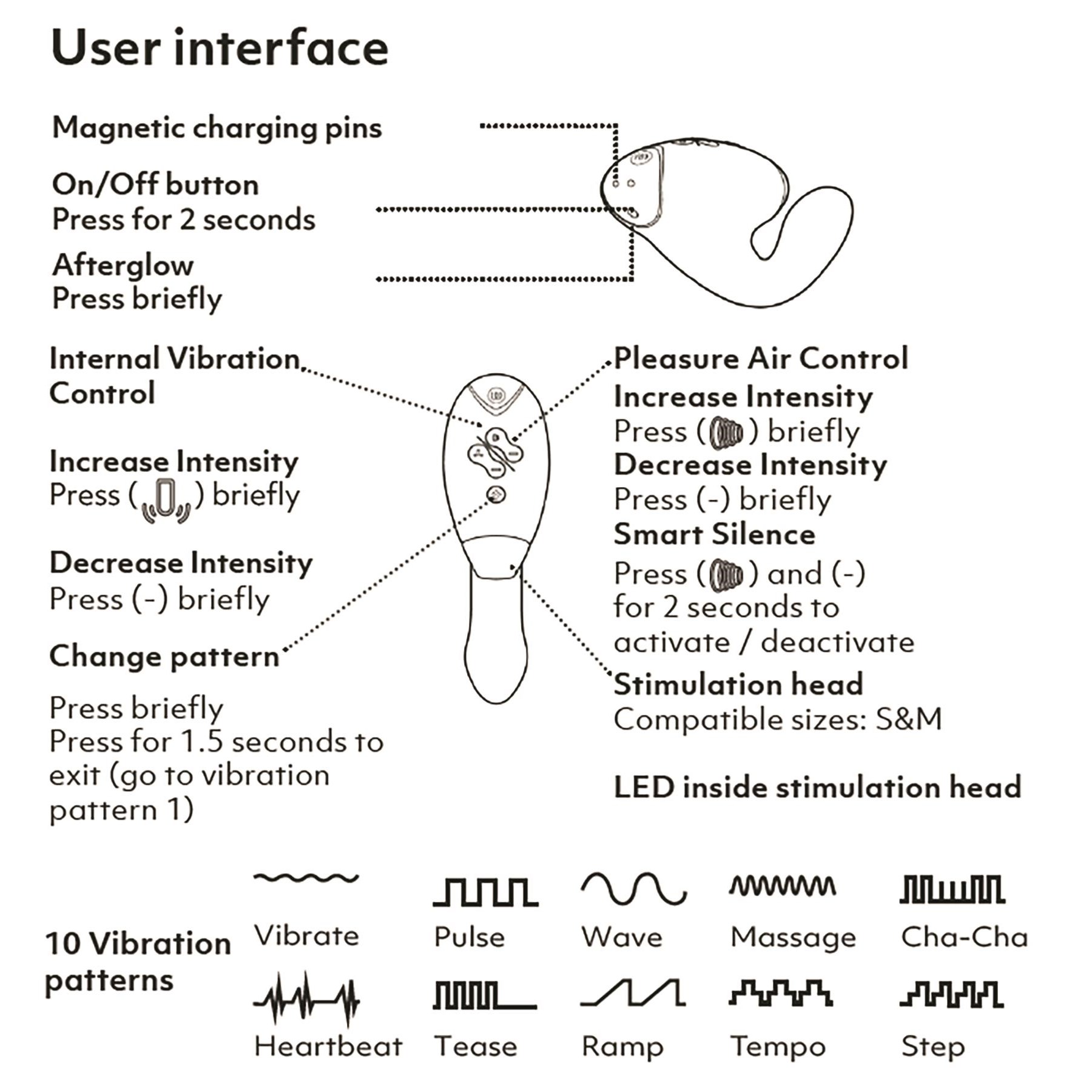 Womanizer Duo 2 Dual Stimulator - Instructions
