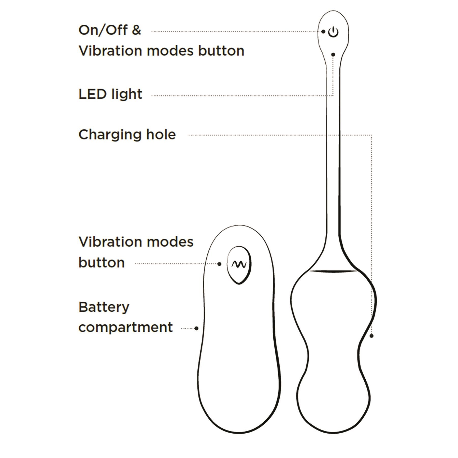 Romp Cello Vibrating Egg - Instructions