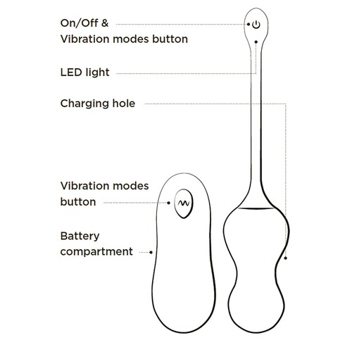 Romp Cello Vibrating Egg - Instructions