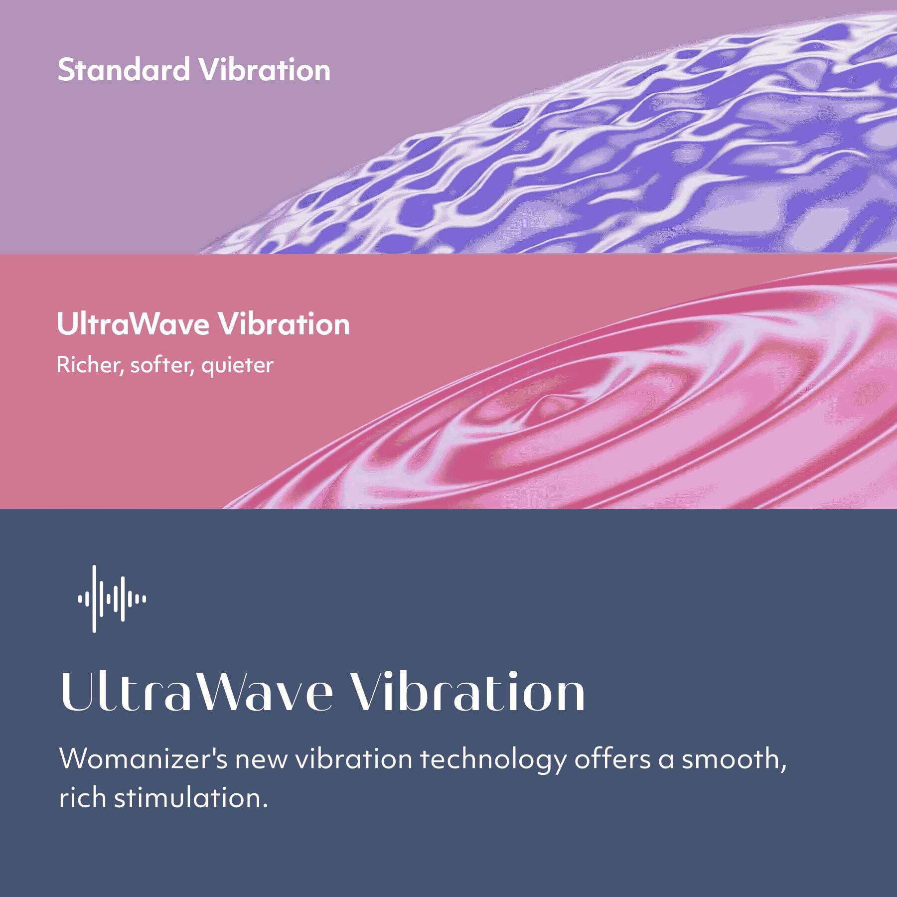 Womanizer Vibe - Vibration Features