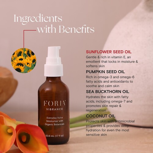 Everyday Hydrating Vulva Moisturizer with Organic Botanicals info