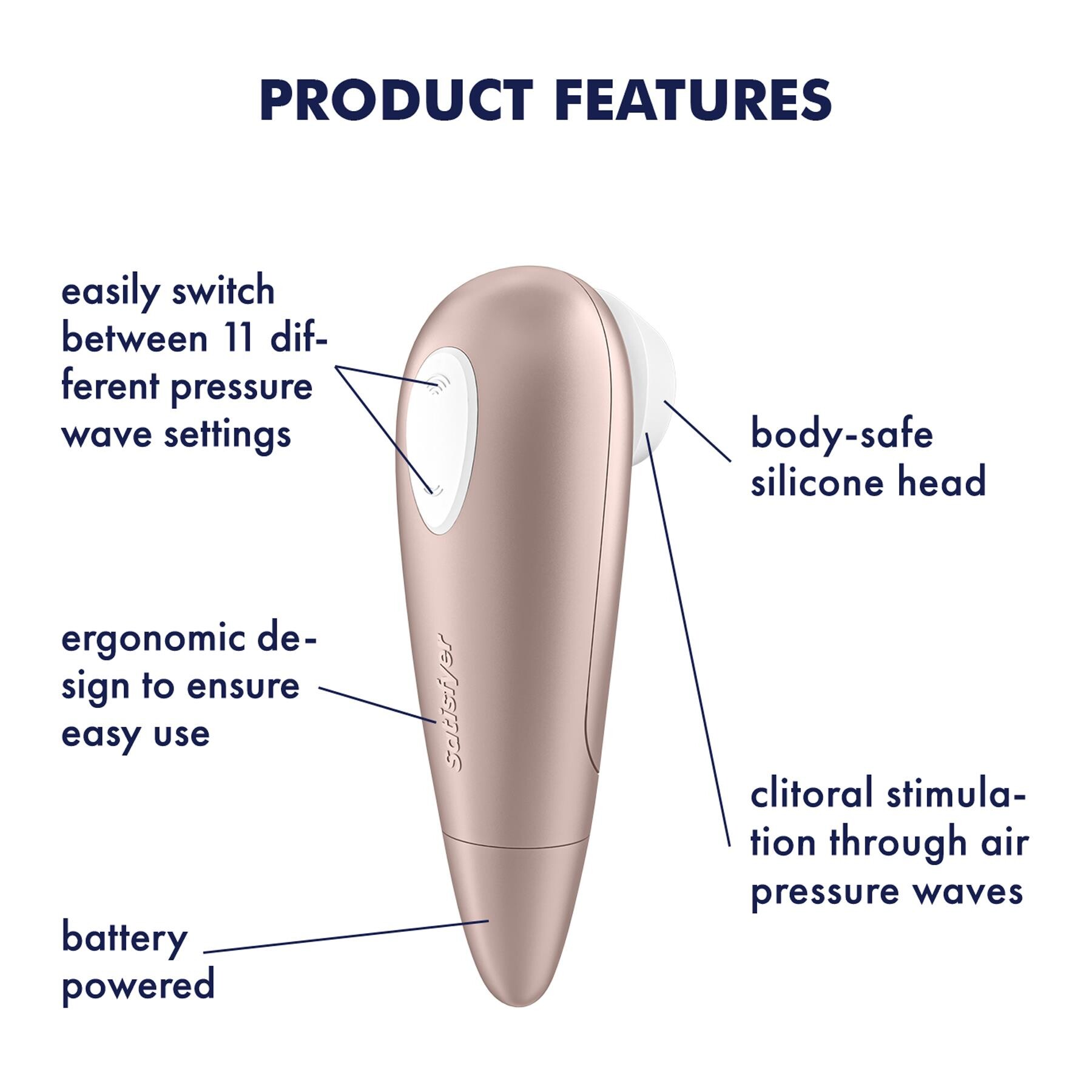 Satisfyer 1 - Next Generation features