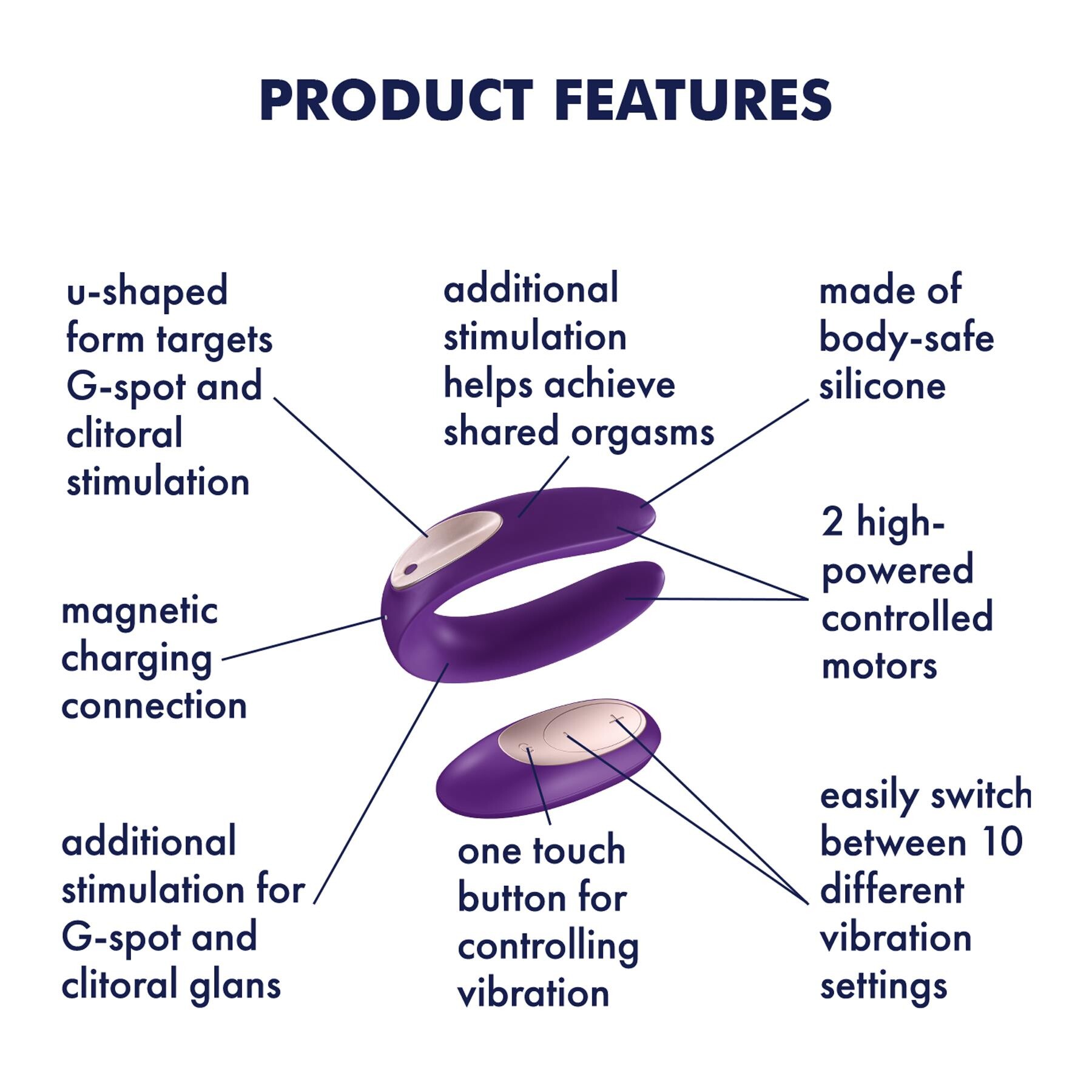 Satisfyer Partner Plus Remote Control features