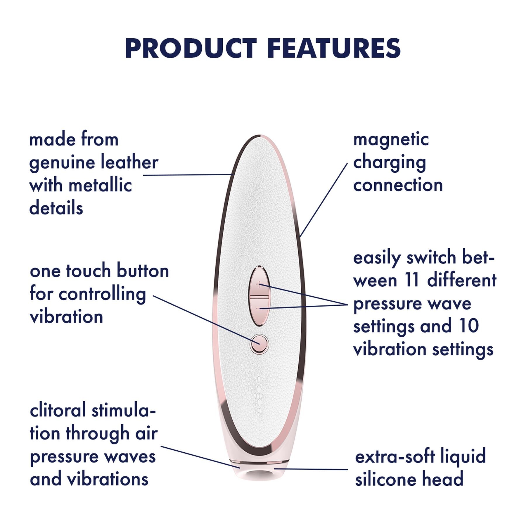 Satisfyer Luxury Pret-A-Porter features