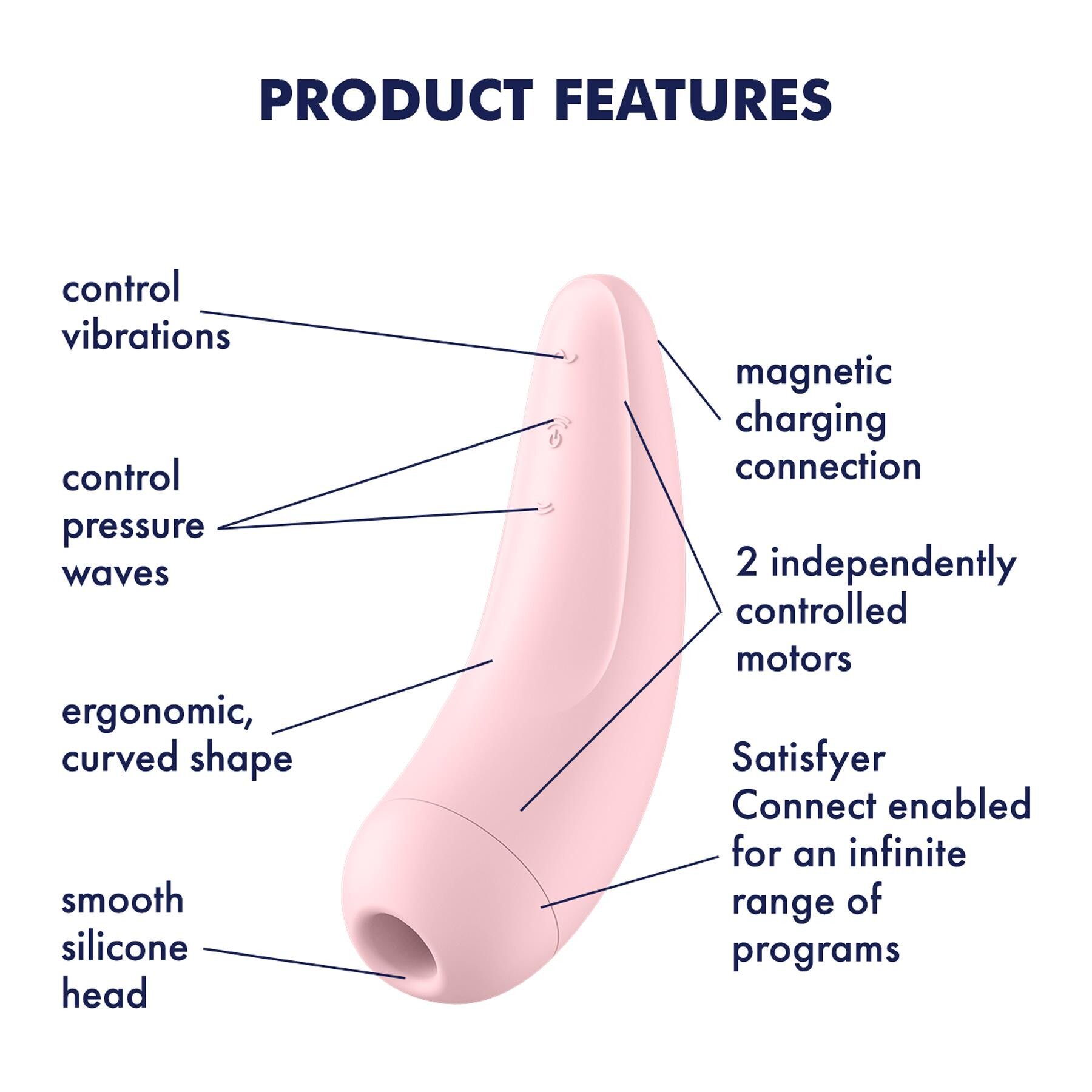 Satisfyer Curvy 2 Air Pulse Clitoral Stimulator feature