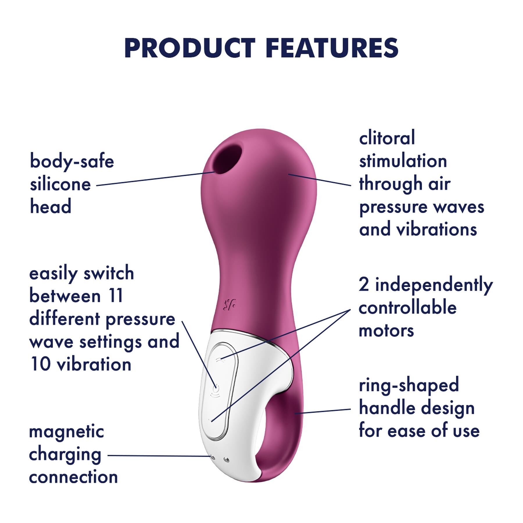 Satisfyer Lucky Libra Air Pulse Clitoral Stimulator feature