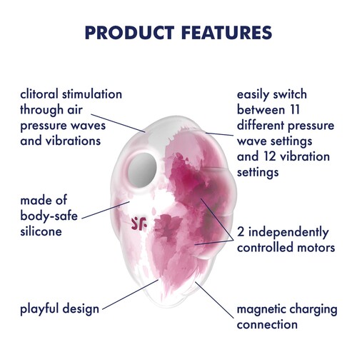 Satisfyer Cloud Dancer Air Pulse Clitoral Stimulator features