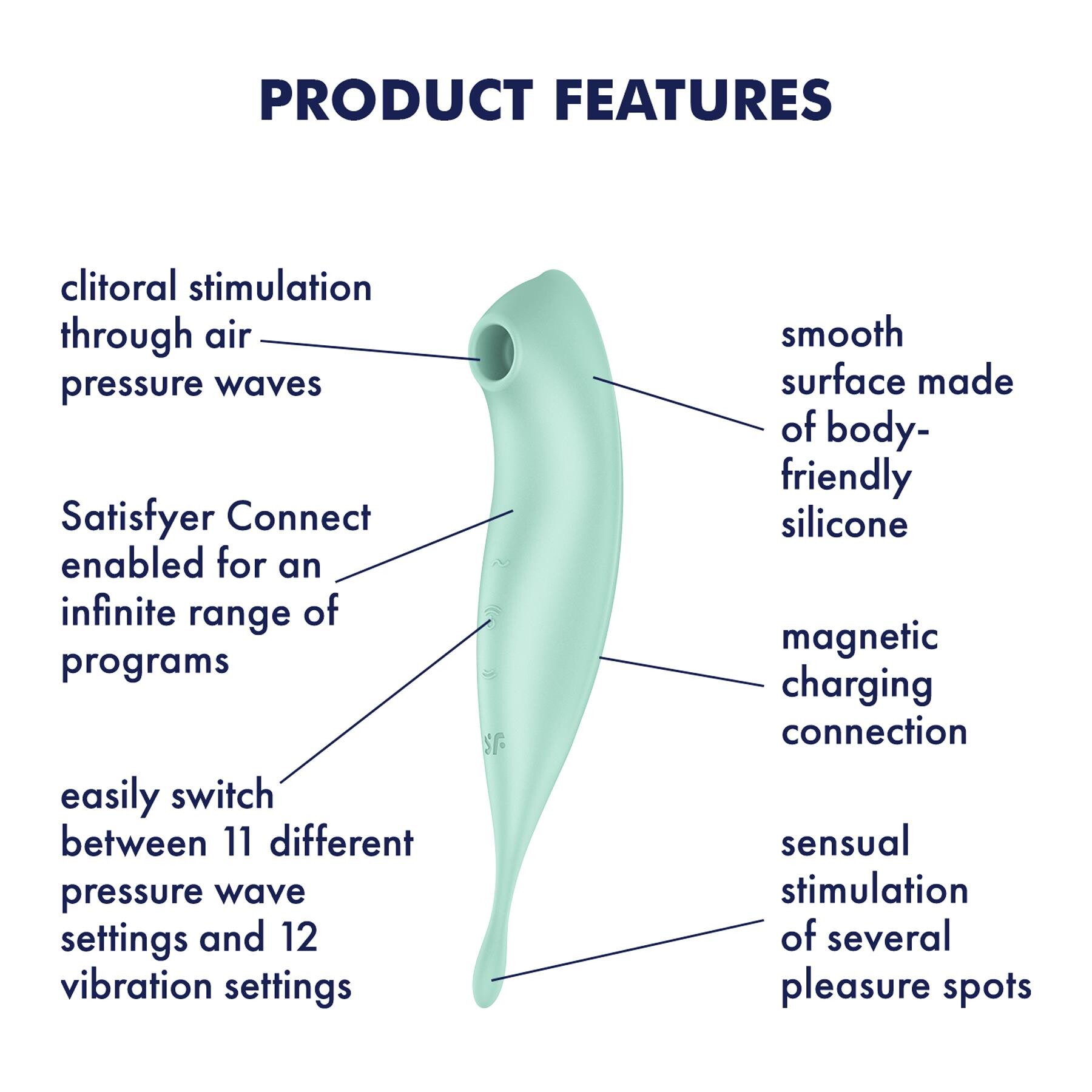 Satisfyer Twirling Pro+ App Enabled Air Pulse Clitoral Stimulator features