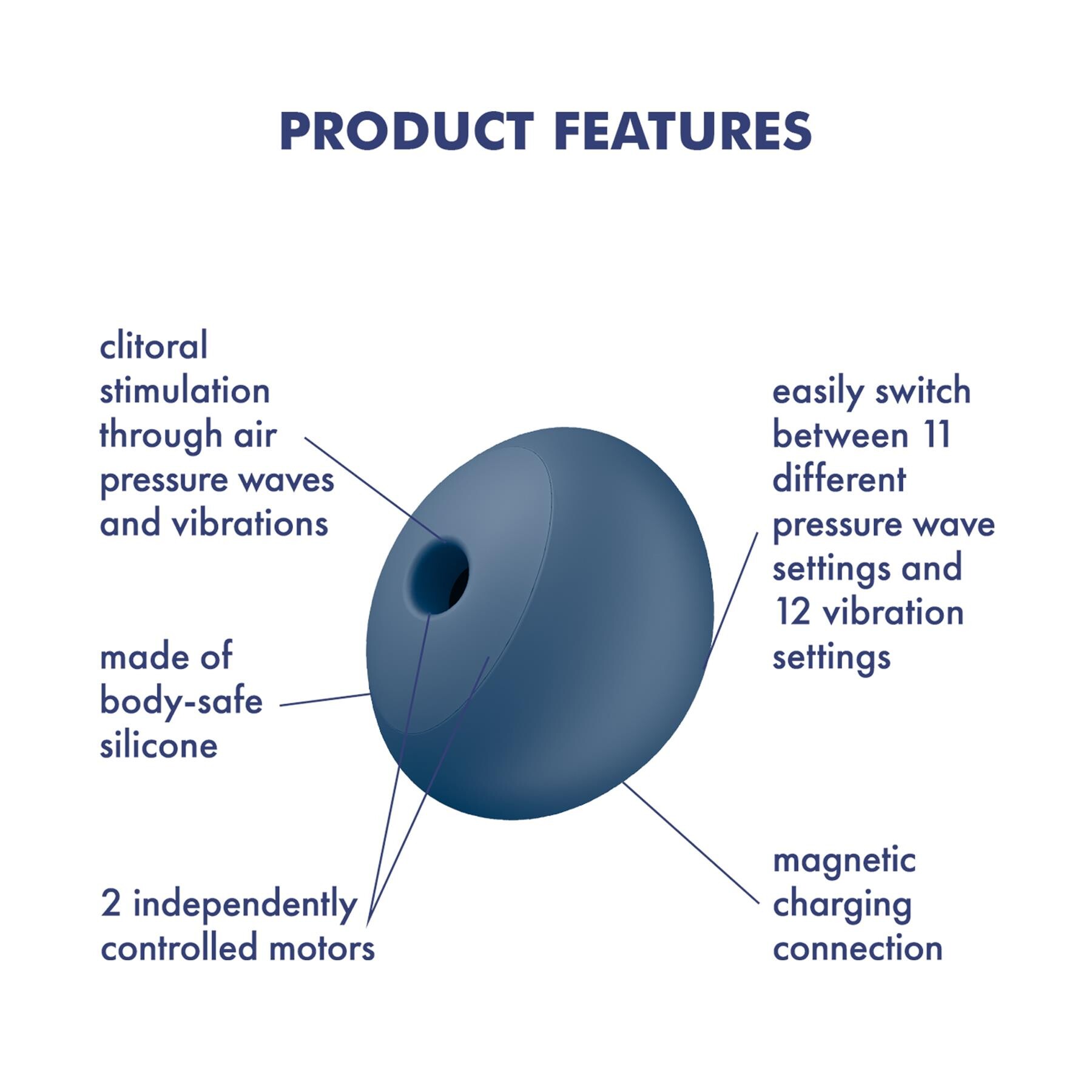 Satisfyer Air Power 4 features