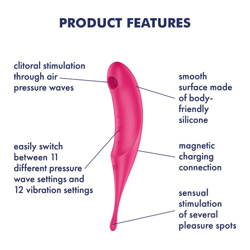 Satisfyer Twirling Pro Clitoral Stimulator features