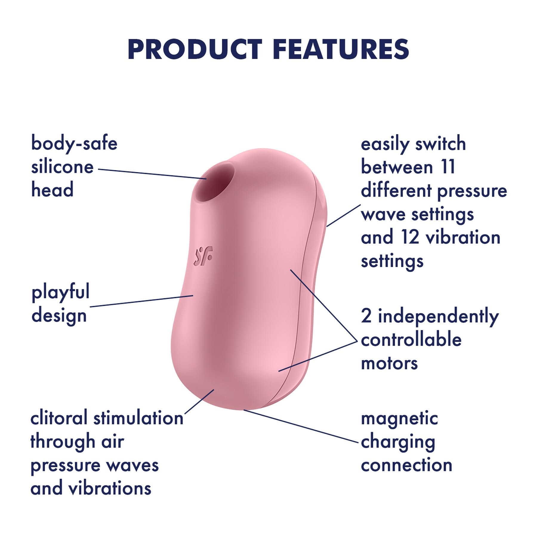 Satisfyer Cotton Candy Air Pulse Clitoral