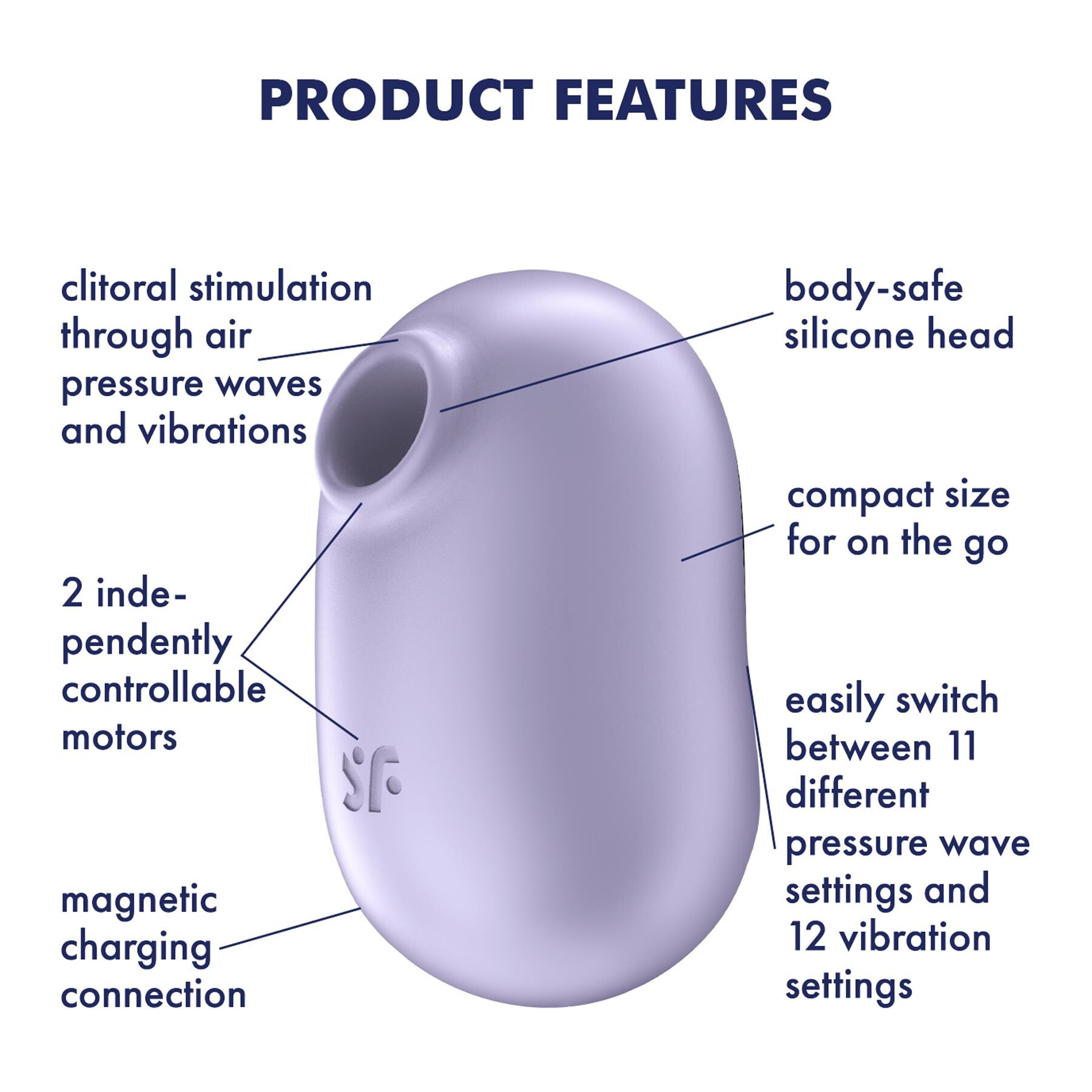 Satisfyer Pro To Go 2 Air Pulse Clitoral Stimulator features