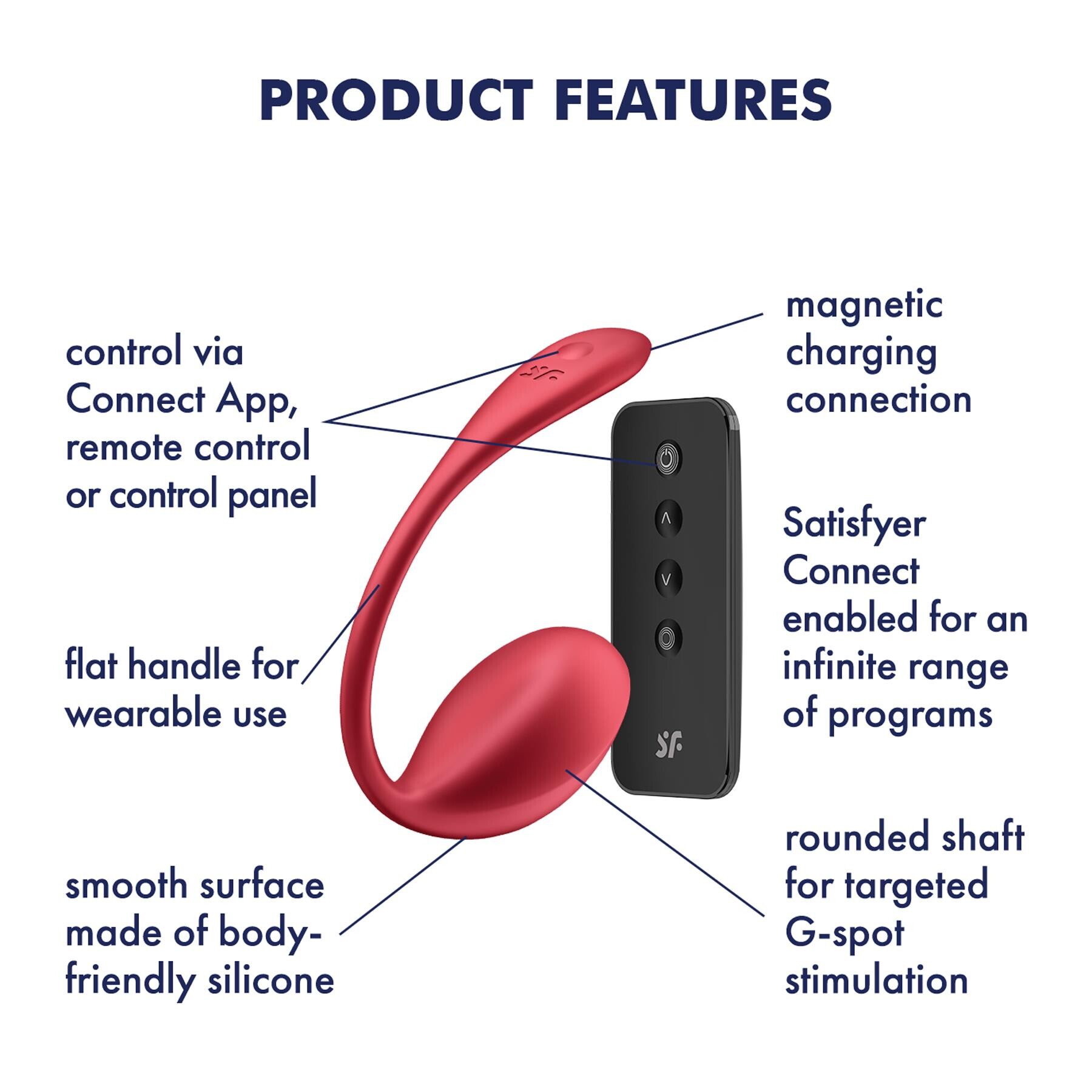 Satisfyer Shiny Petal App Enabled Couples Vibrator with Remote Control features