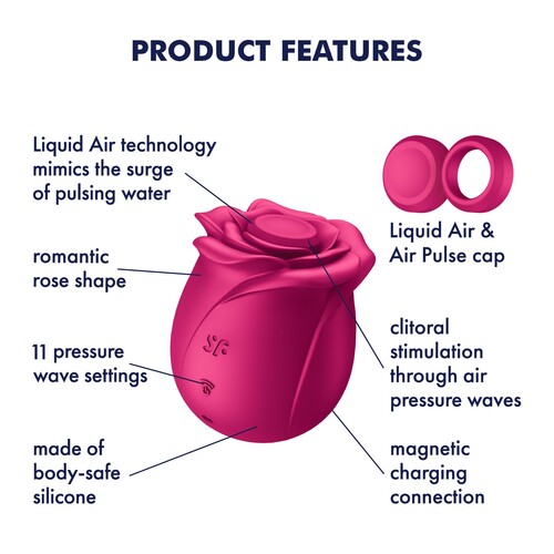 Satisfyer Pro 2 Classic Blossom Air Pulse Clitoral Stimulator features