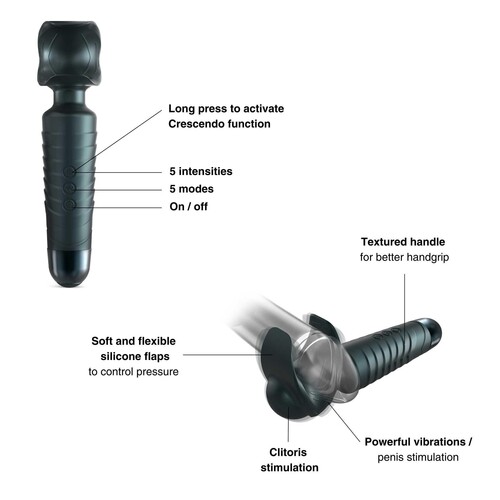 ManWand Evo Male Massager specifications