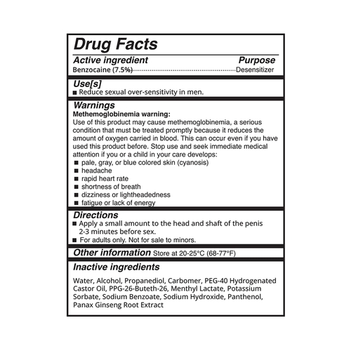 Adam & Eve Marathon Delay Serum ingredients