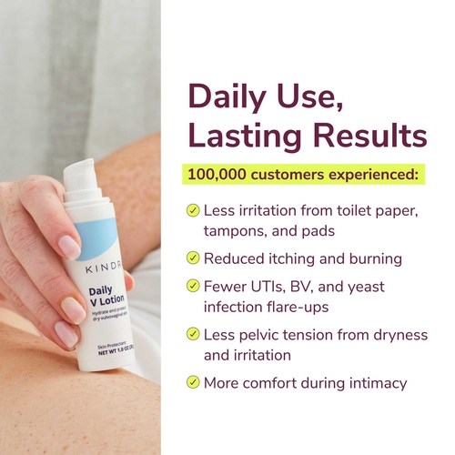 Daily use, lasting results