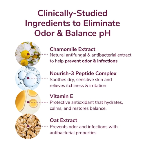 KINDRA ULTIMATE V RELIEF BUNDLE