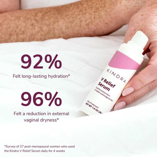KINDRA V HYDRATION & RELIEF DUO6