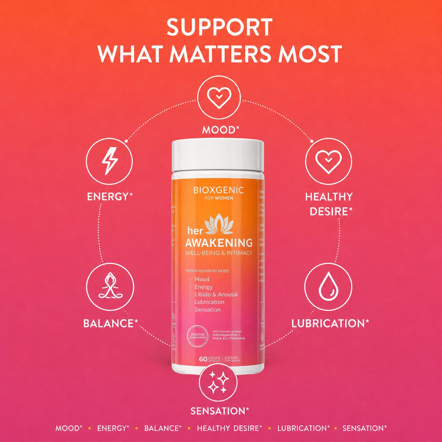 BioXGenic Her Awakening Well -Being & Intimacy Support info #2