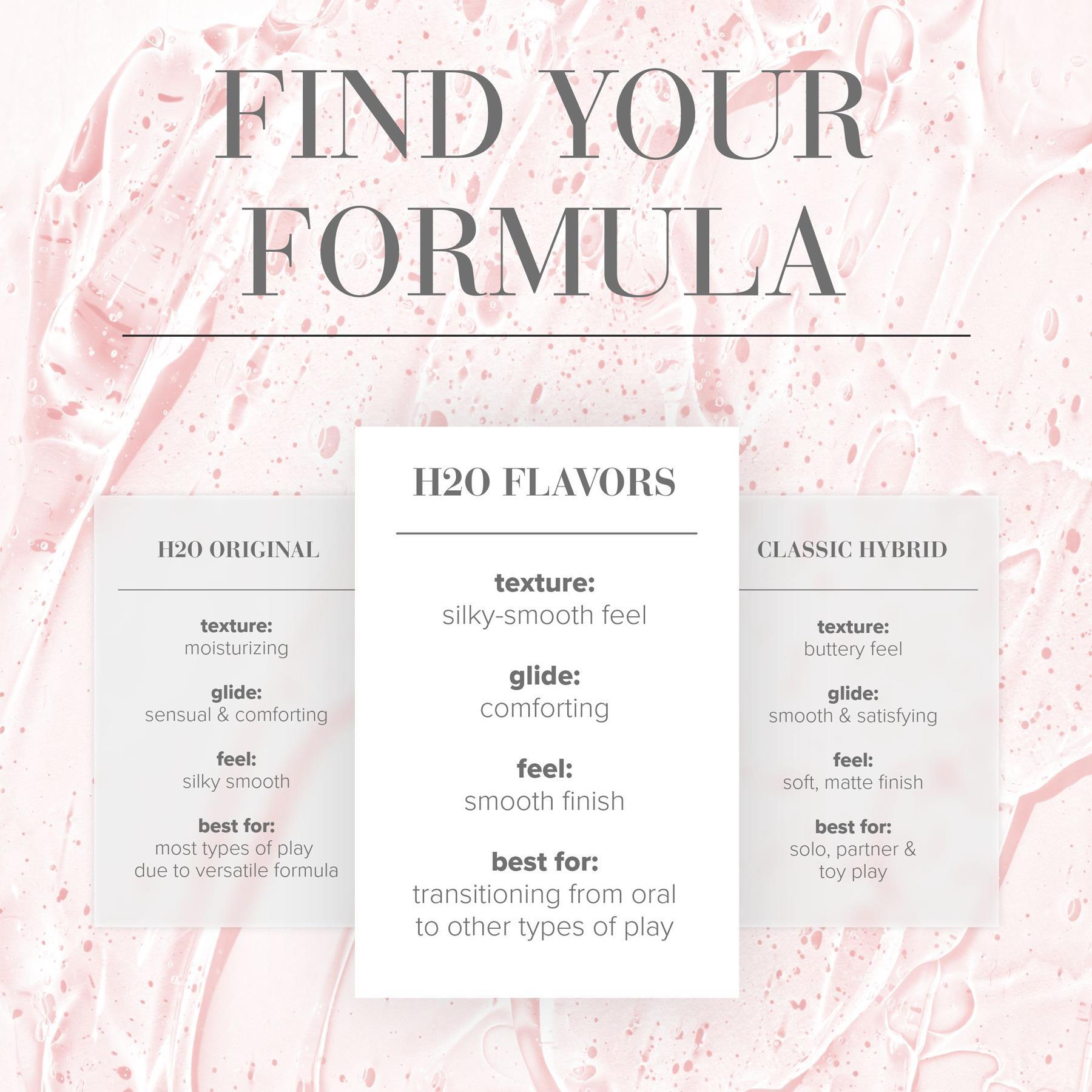 JO H2O Flavored Lubricant 30
