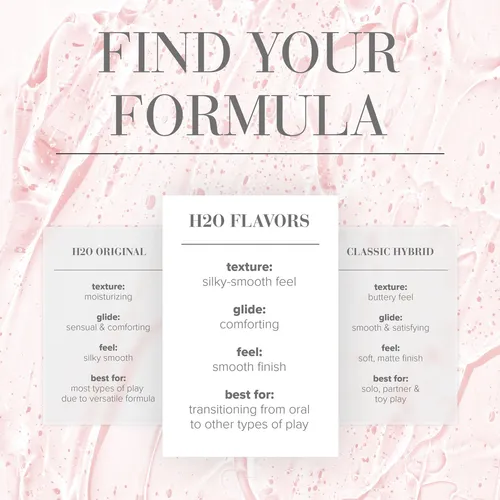 JO H2O Flavored Lubricant 30